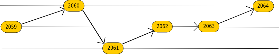 minernet1