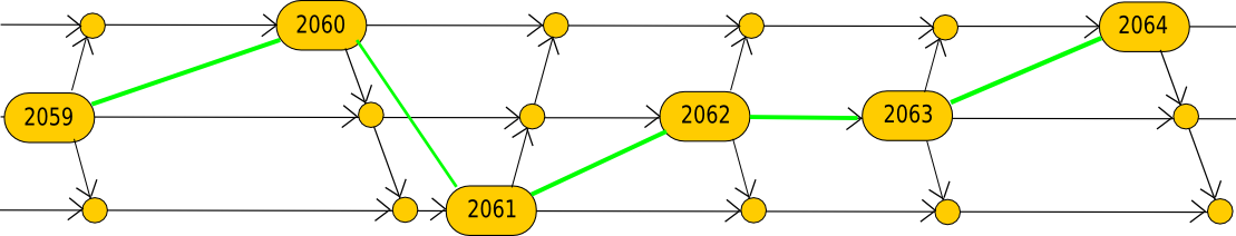 minernet2