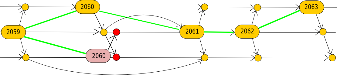 minernet3