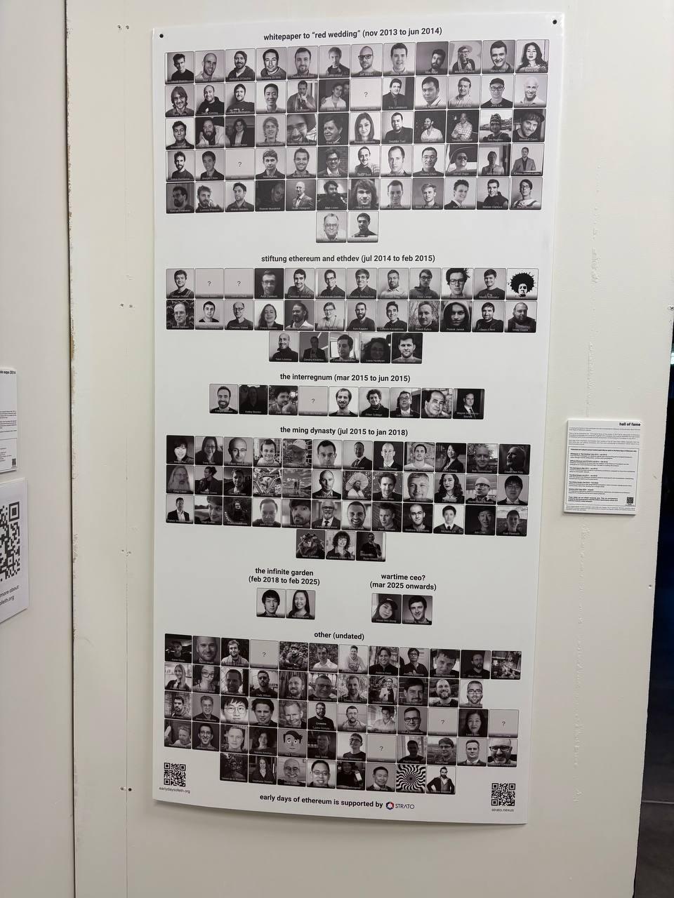 Museum of Ethereum